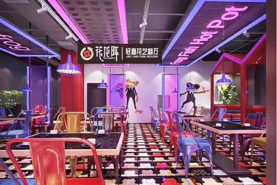 花龍陣美蛙魚(yú)頭投資前景與運(yùn)營(yíng)策略分析