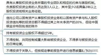 信托參與地產(chǎn)股權(quán)投資的政策規(guī)范及產(chǎn)品結(jié)構(gòu)解析